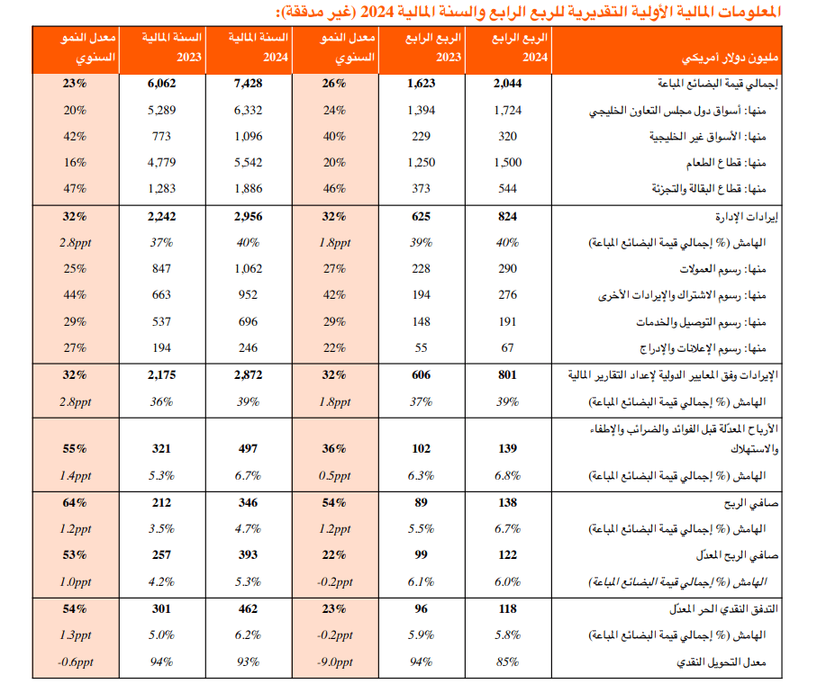 Screenshot 2025-02-19 094230.png