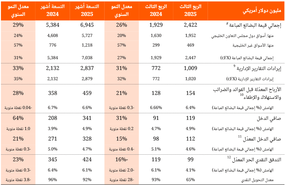 Screenshot 2025-11-10 114418.png